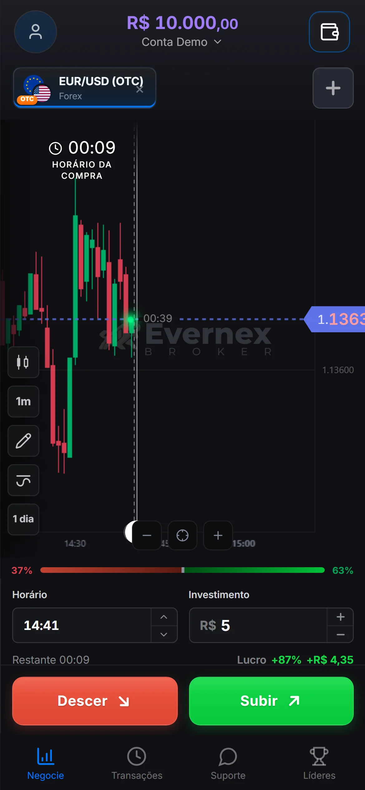 A sala de operações da Evernex no celular